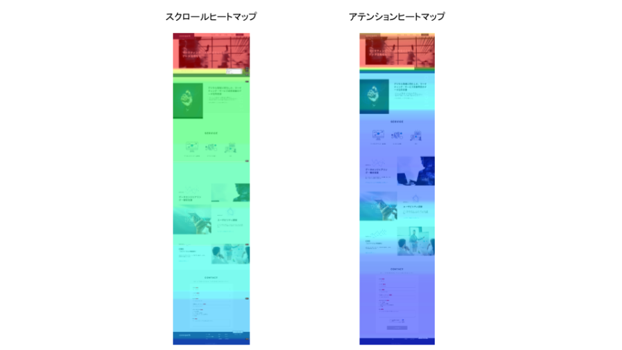 scroll_heamap and attention_heatmap