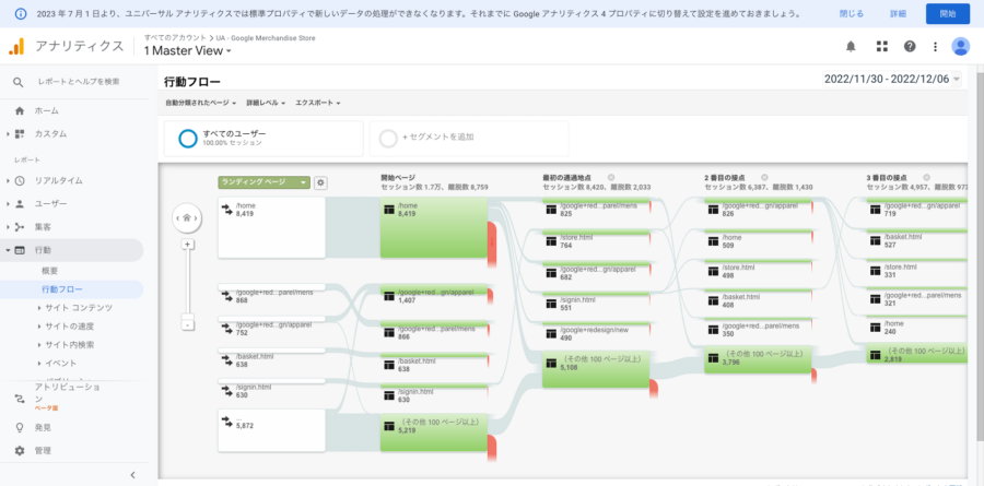 UA様 専用ページ | lasued.edu.ng